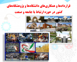 قرادادها و همکاری های دانشگاه ها و پژوهشگاه های کشور در حوزه ارتباط با جامعه و صنعت